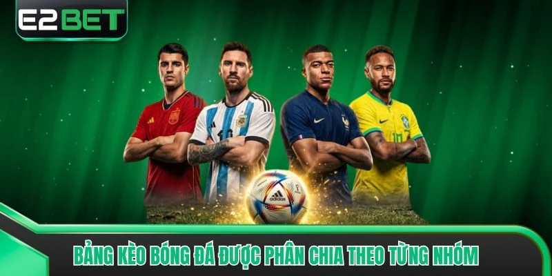 Bảng kèo bóng đá được phân chia theo từng nhóm