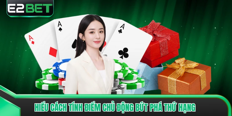 Hiểu cách tính điểm chủ động bứt phá thứ hạng